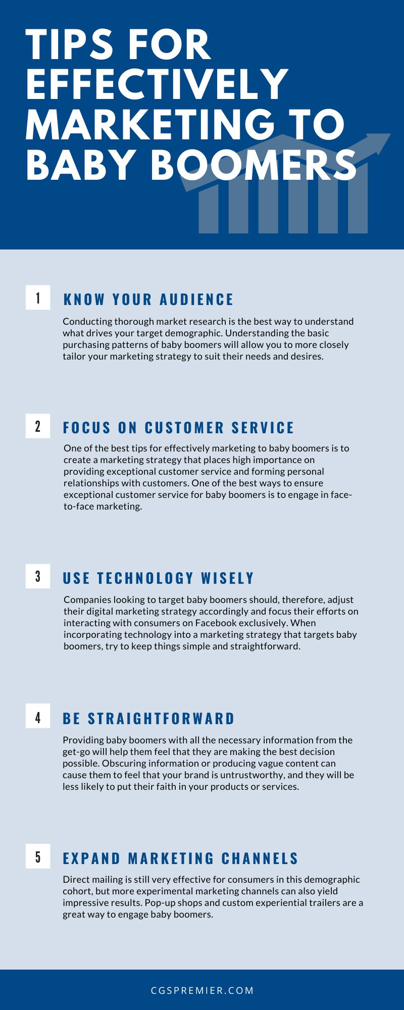 Marketing to Baby Boomers